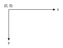 Векторная графика