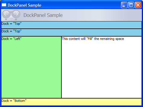 Обычный сценарий DockPanel.