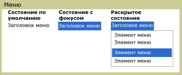 Состояния меню