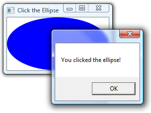 Окно сообщения, сообщение «You clicked the ellipse!»