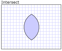 Intersect результаты объединенного режима